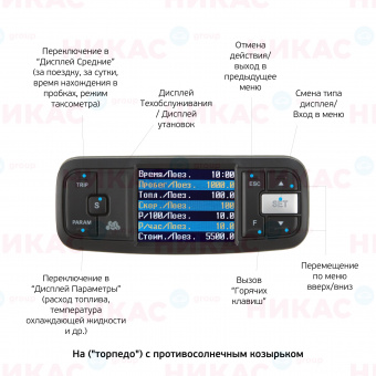 Бортовой компьютер Multitronics VC-731